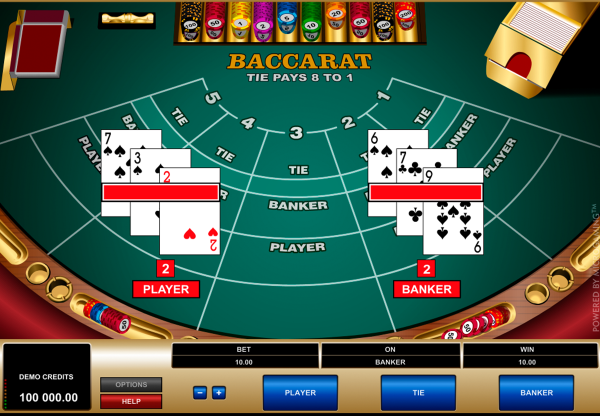 Cách chơi Baccarat - Bí quyết chinh phục trò chơi đẳng cấp Cách chơi Baccarat - Bí quyết chinh phục trò chơi đẳng cấp