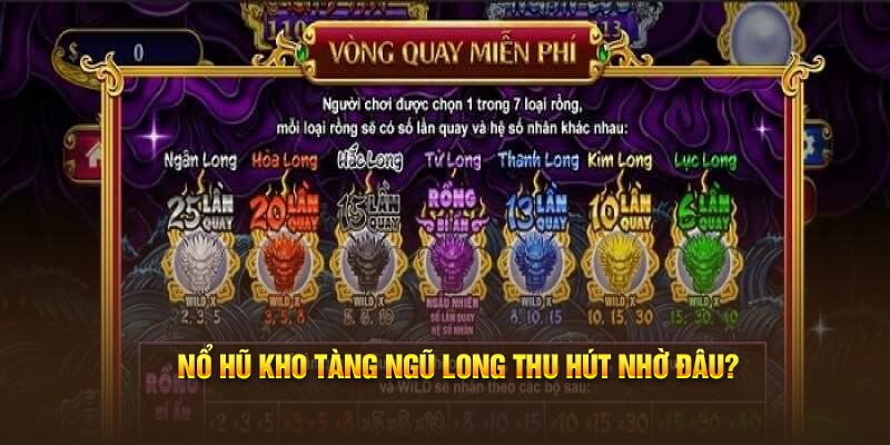 Kho Tàng Ngũ Long QH88 Khám Phá Bí Ẩn Rồng Vàng - Thu Thập Tài Lộc Kho Tàng Ngũ Long QH88 Khám Phá Bí Ẩn Rồng Vàng - Thu Thập Tài Lộc